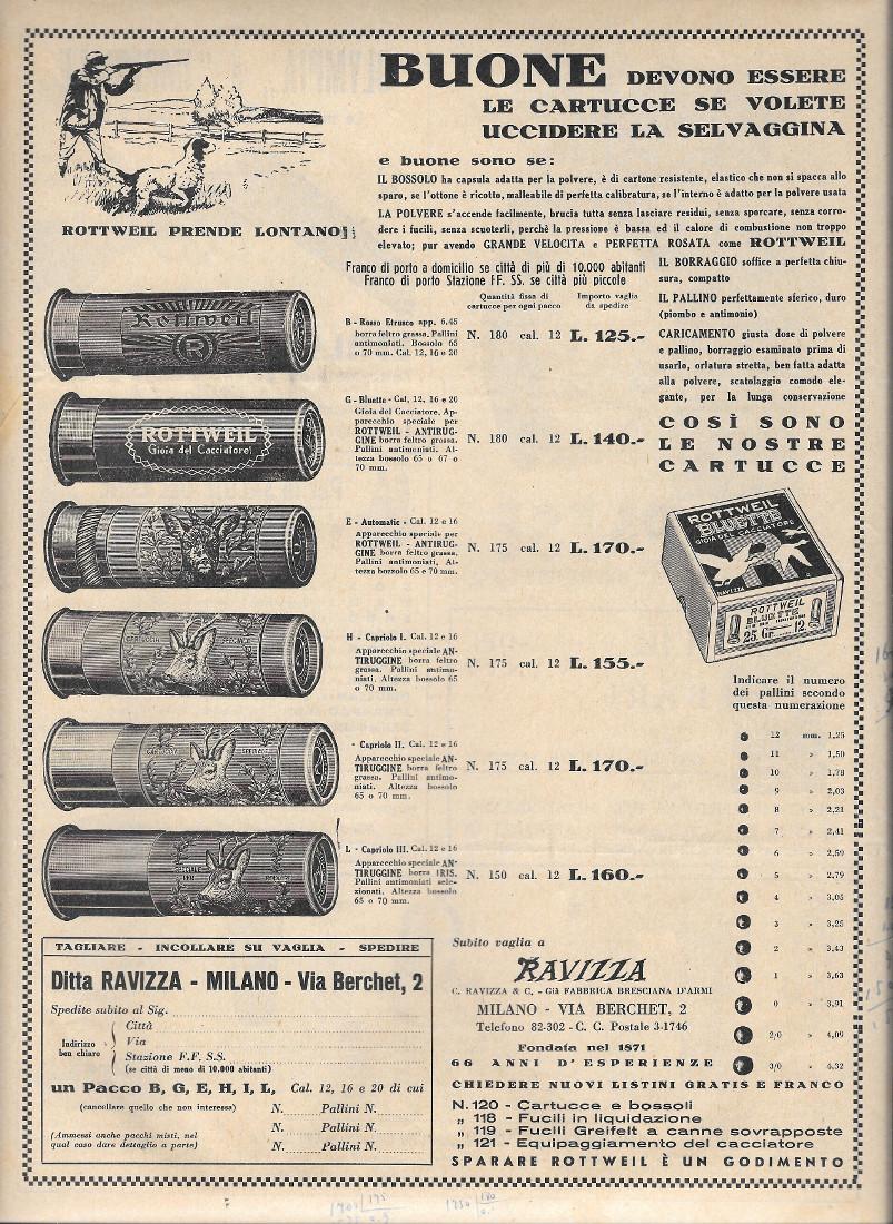 Cartucce Rottweil by Ravizza Milano. Advertising 1937