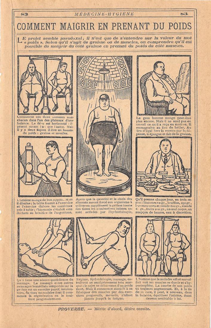 Comment magrir en prenant du poids. Stampa 1930