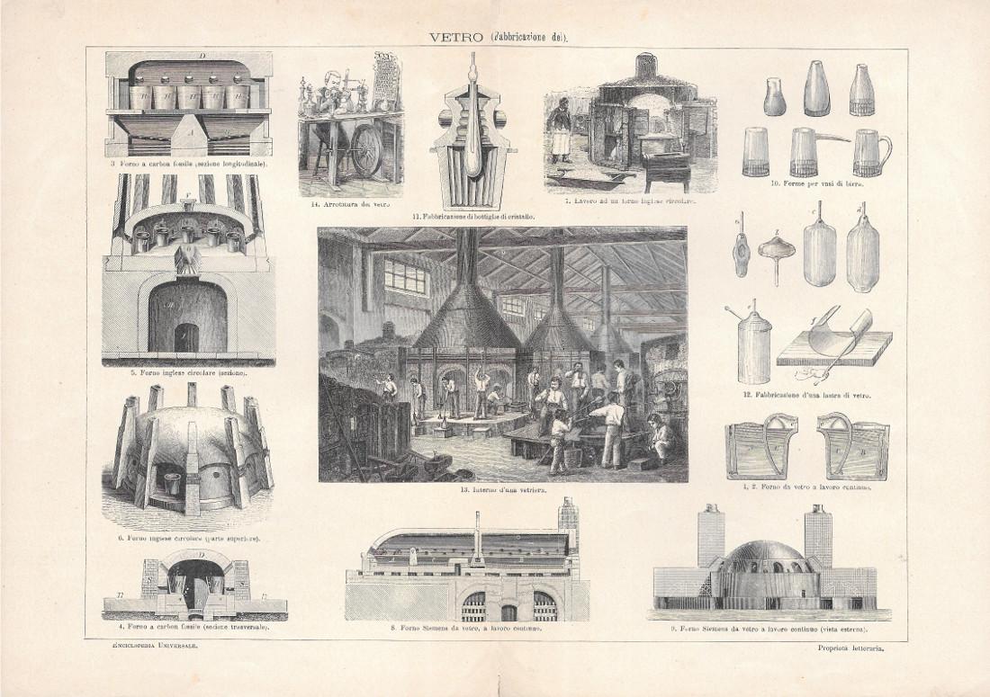 Fabbricazione del vetro. Lexicon Vallardi 1900 ca.
