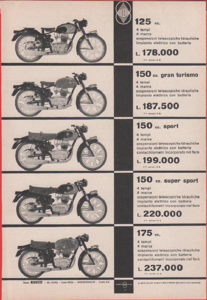 Gilera. Pubblicità 1957