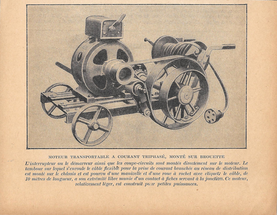 Moteur transportable a courant triphase/ pour grandes puissance - Immagine …