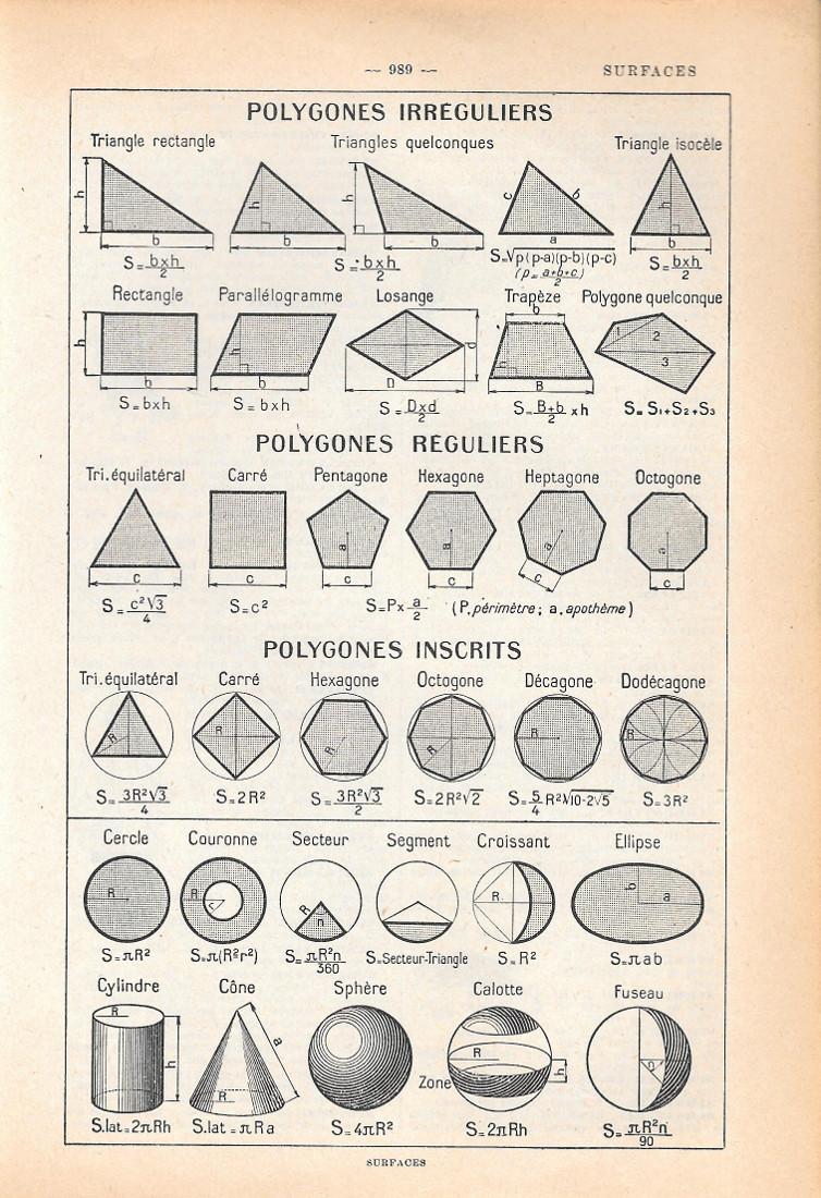 Polygones irreguliers, Polygones reguliers, Polygones inscrits. Stampa 1954