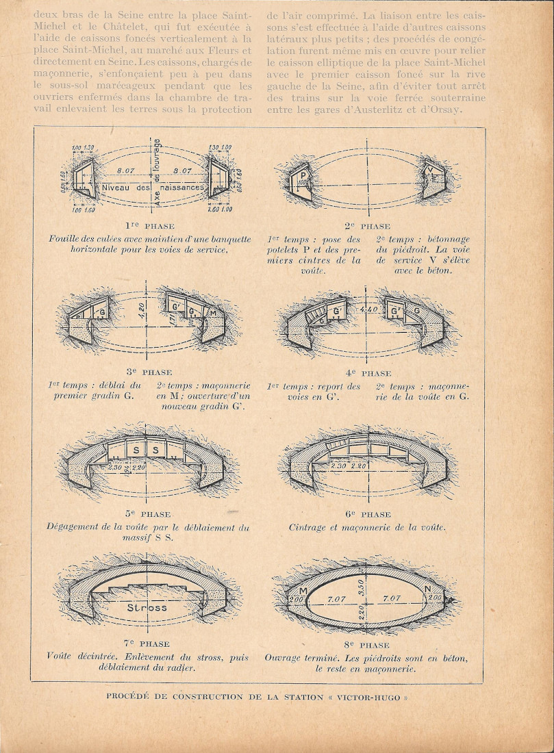 Procédé de construction de la Station Victor Hugo - Immagine …