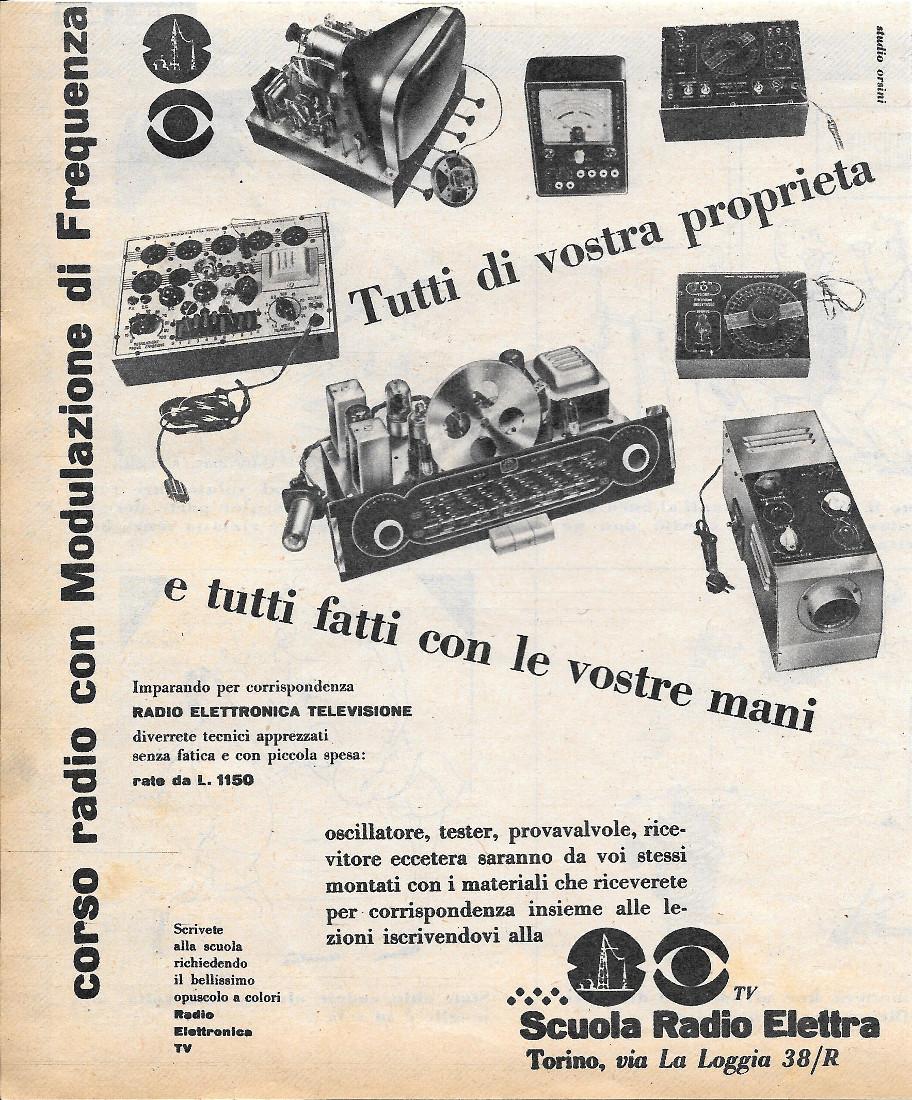 Scuola Radio Elettra. Advertising 1956
