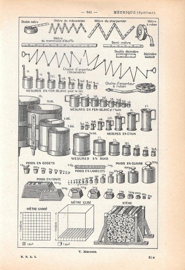 Systeme metrique. Stampa 1954