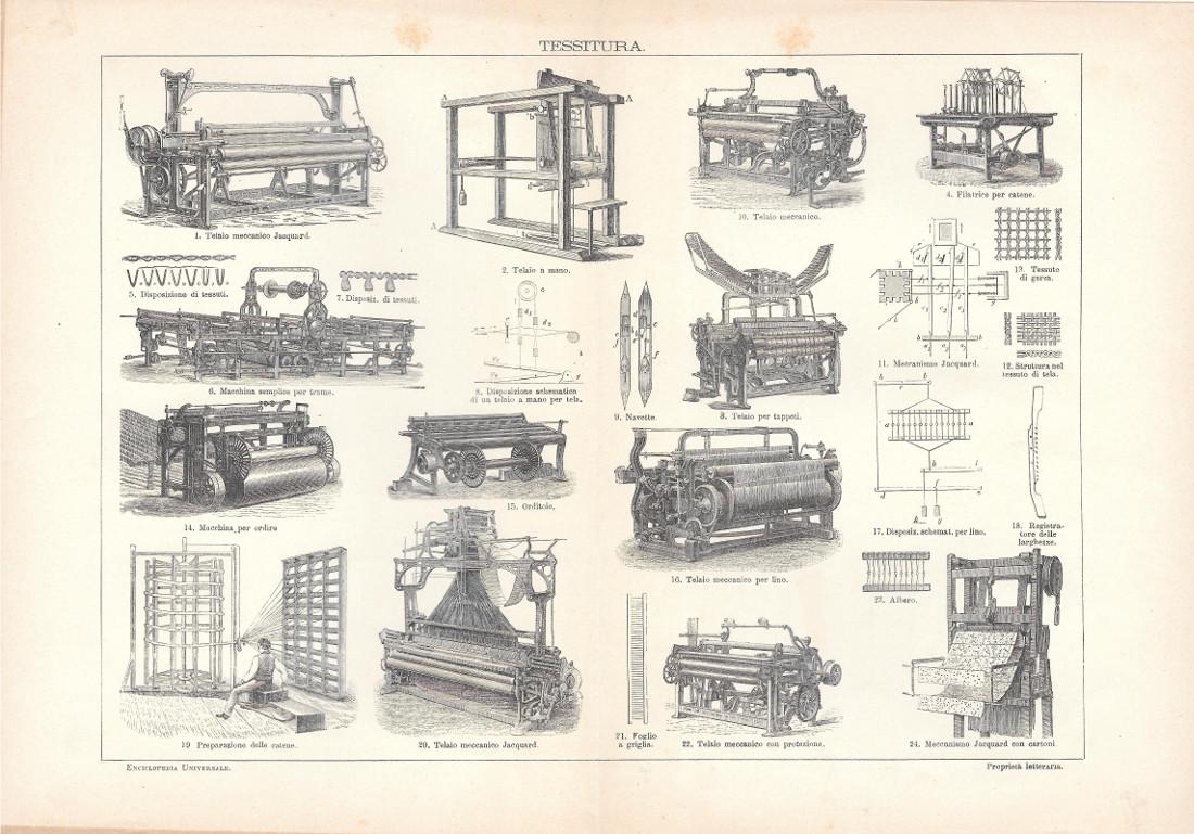 Tessitura. Lexicon Vallardi 1900 ca.
