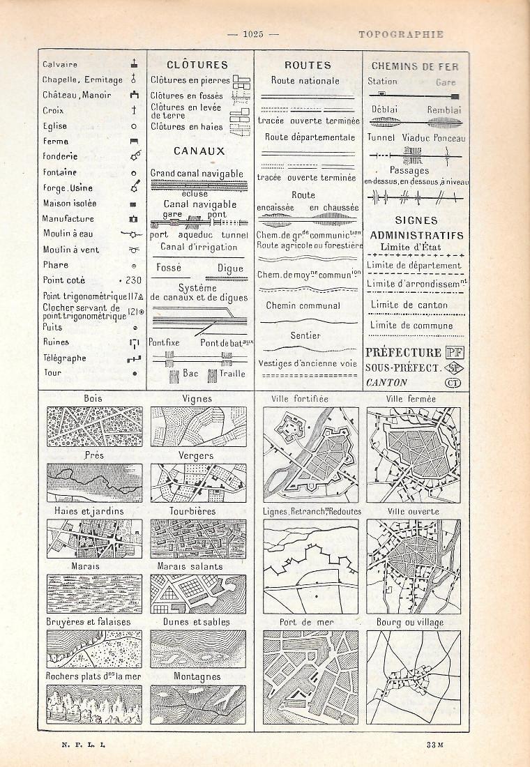 Topografie. Stampa 1954