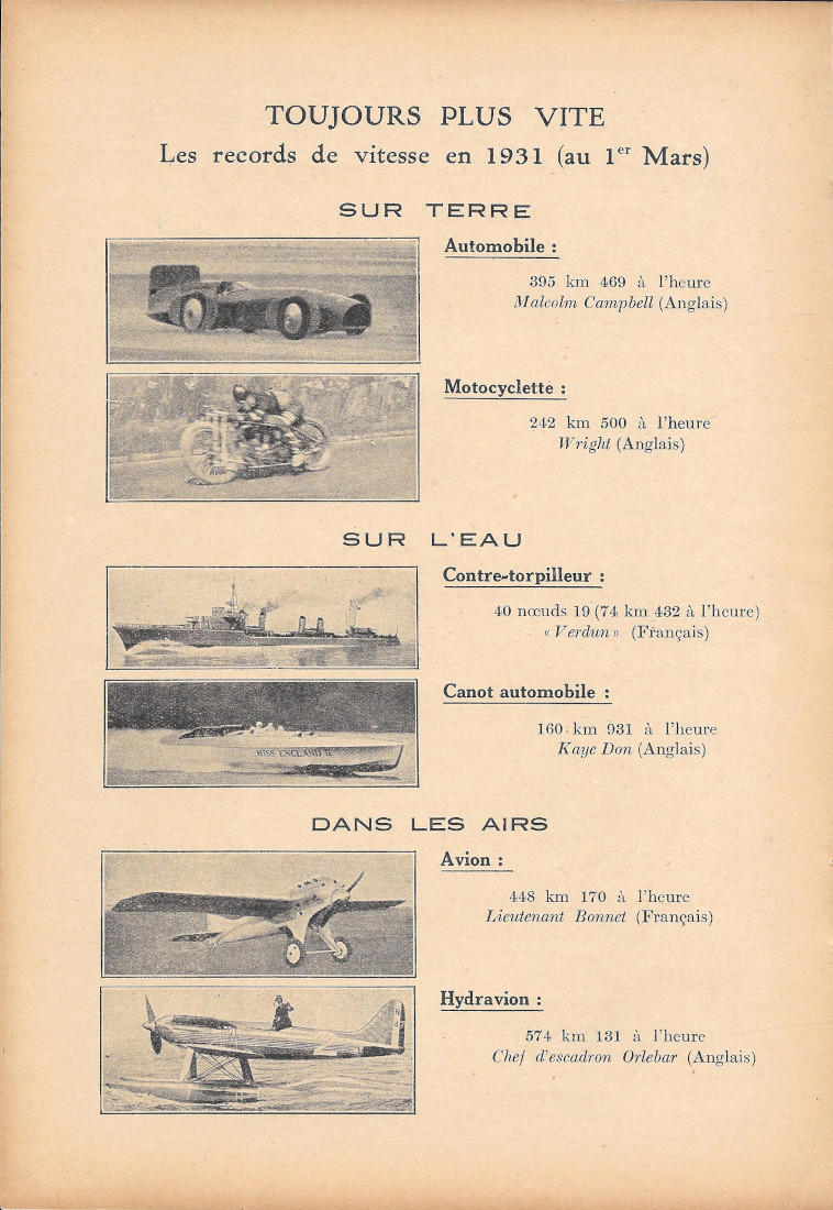 Toujours plus vite. Les records de vitesse au 1er mars …