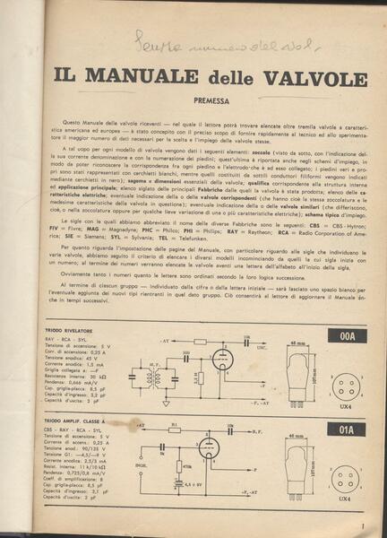 Il manuale delle valvole