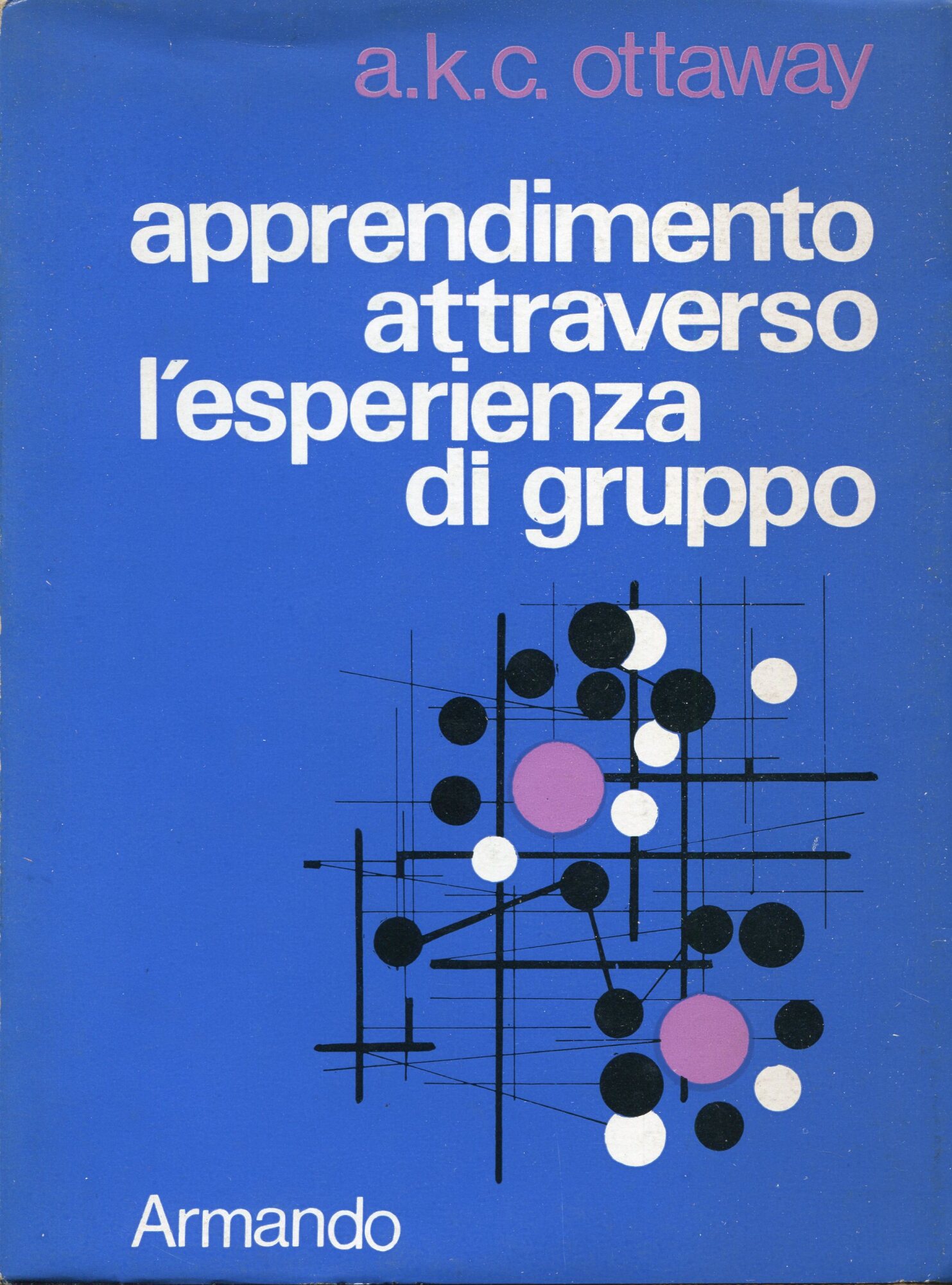 Apprendimento attraverso l'esperienza di gruppo