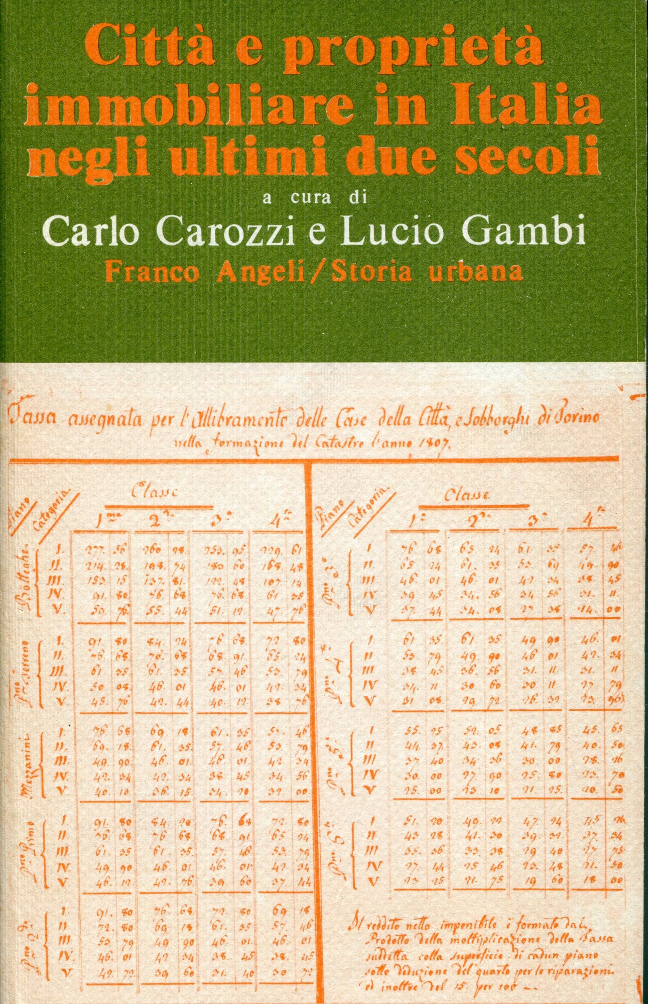 Città e proprietà immobiliare in Italia negli ultimi due secoli
