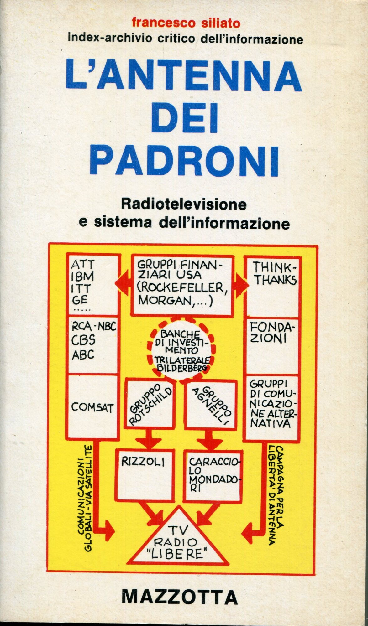 L'antenna dei padroni : radiotelevisione e sistema dell'informazione