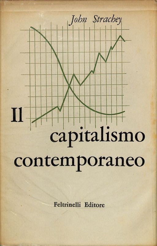 Il capitalismo contemporaneo