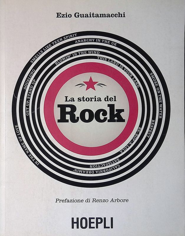 La storia del Rock