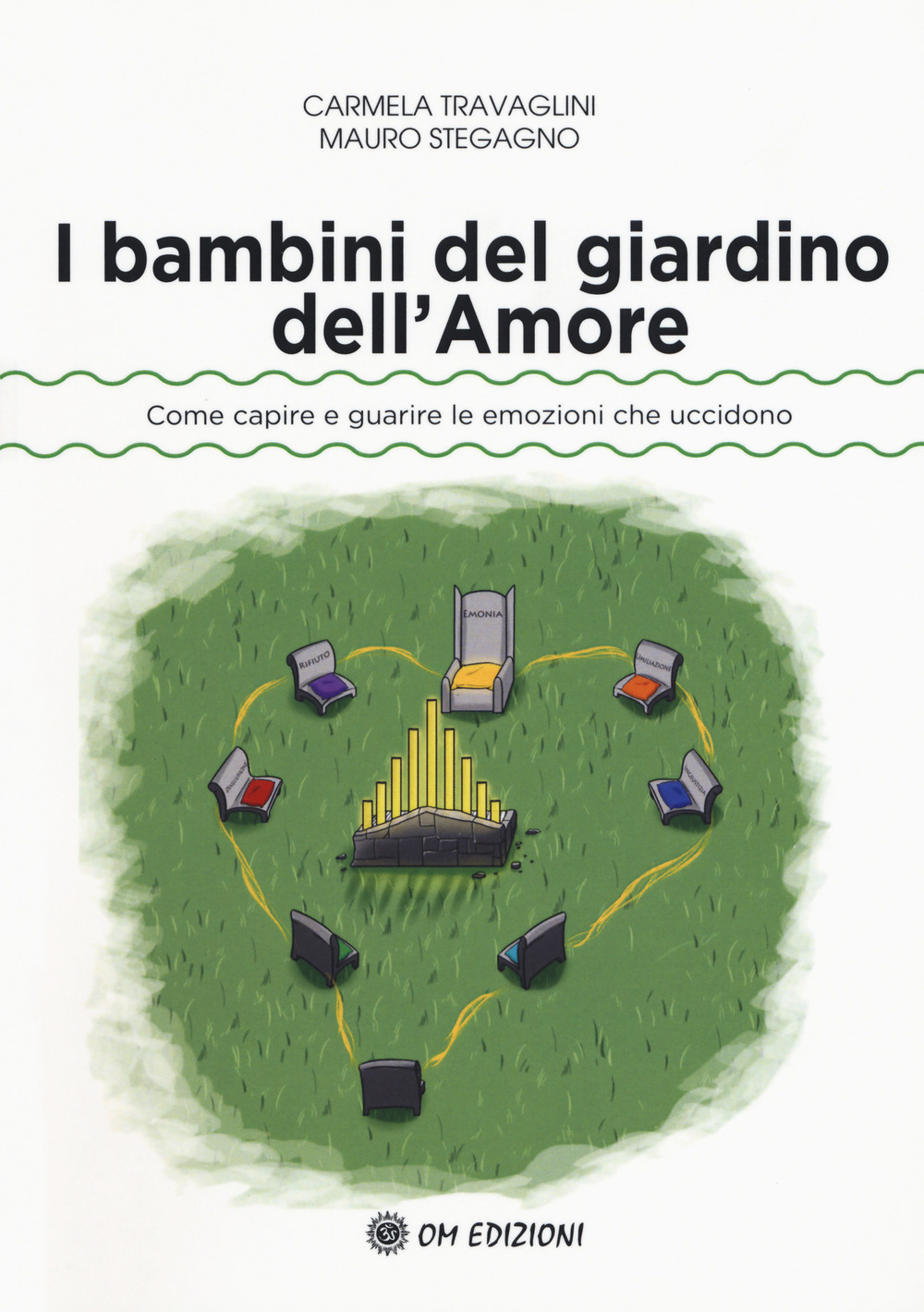 I bambini del giardino dell'amore. Come capire e guarire le …