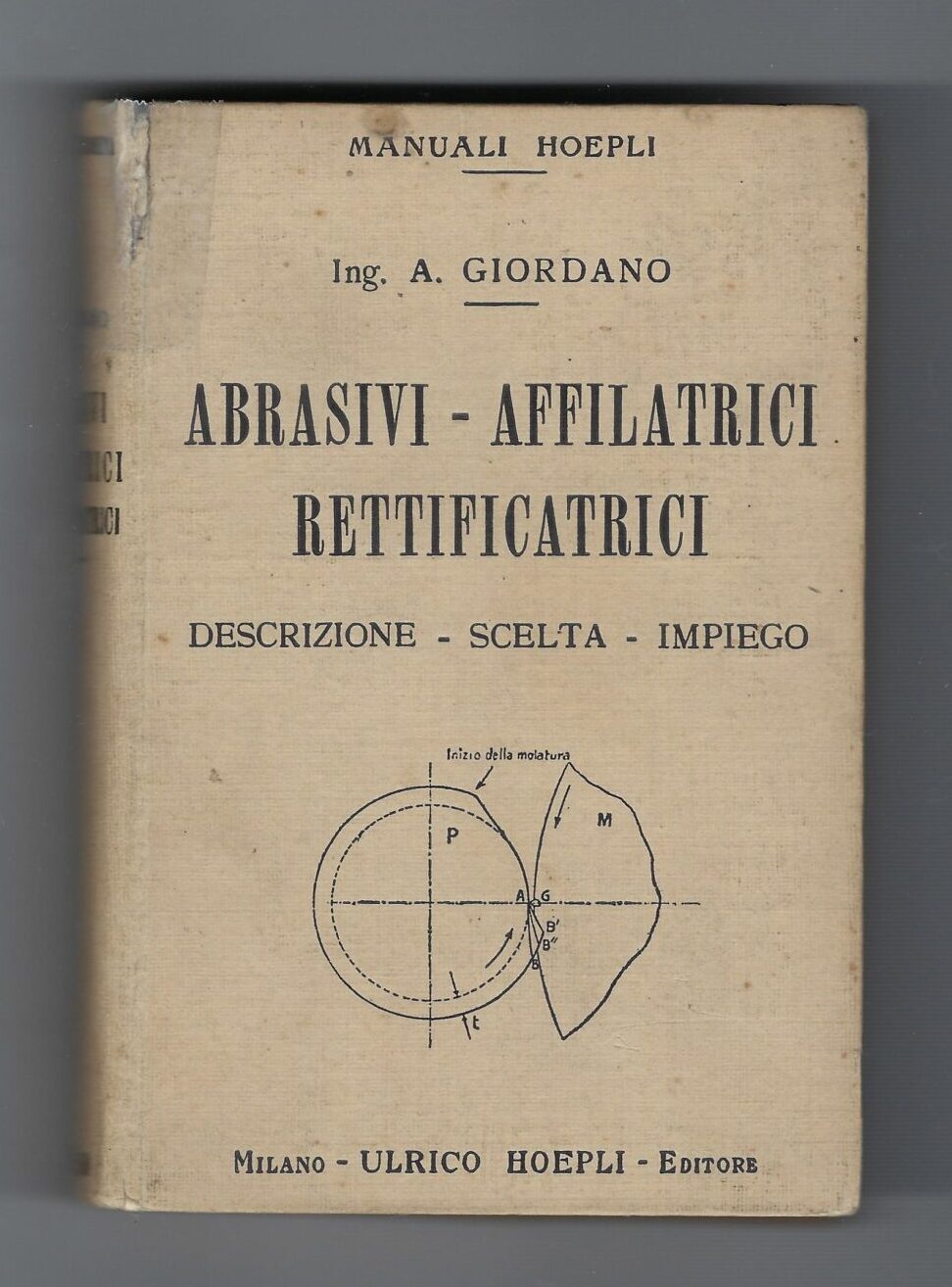 Abrasivi-Affilatrici Rettificatrici