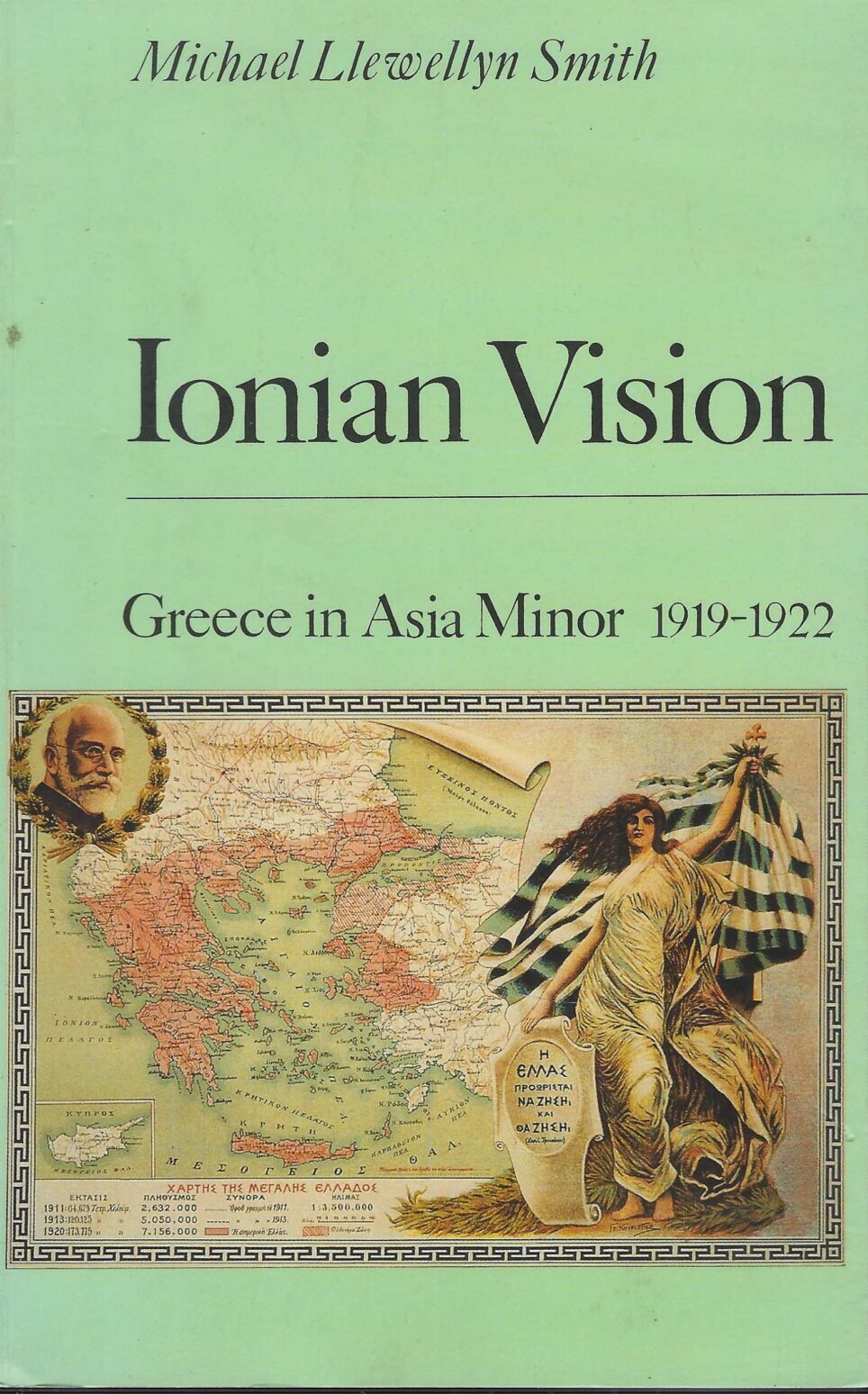 Ionian Vision