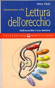 Iniziazione alla lettura dell'orecchio