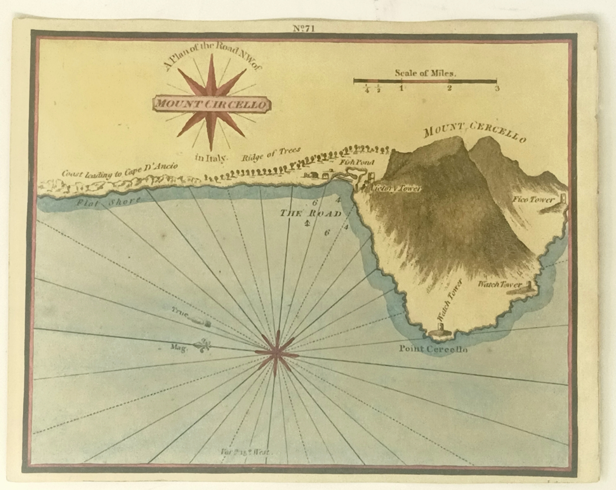 A Plan of the Road N. W. of Mount Circello …
