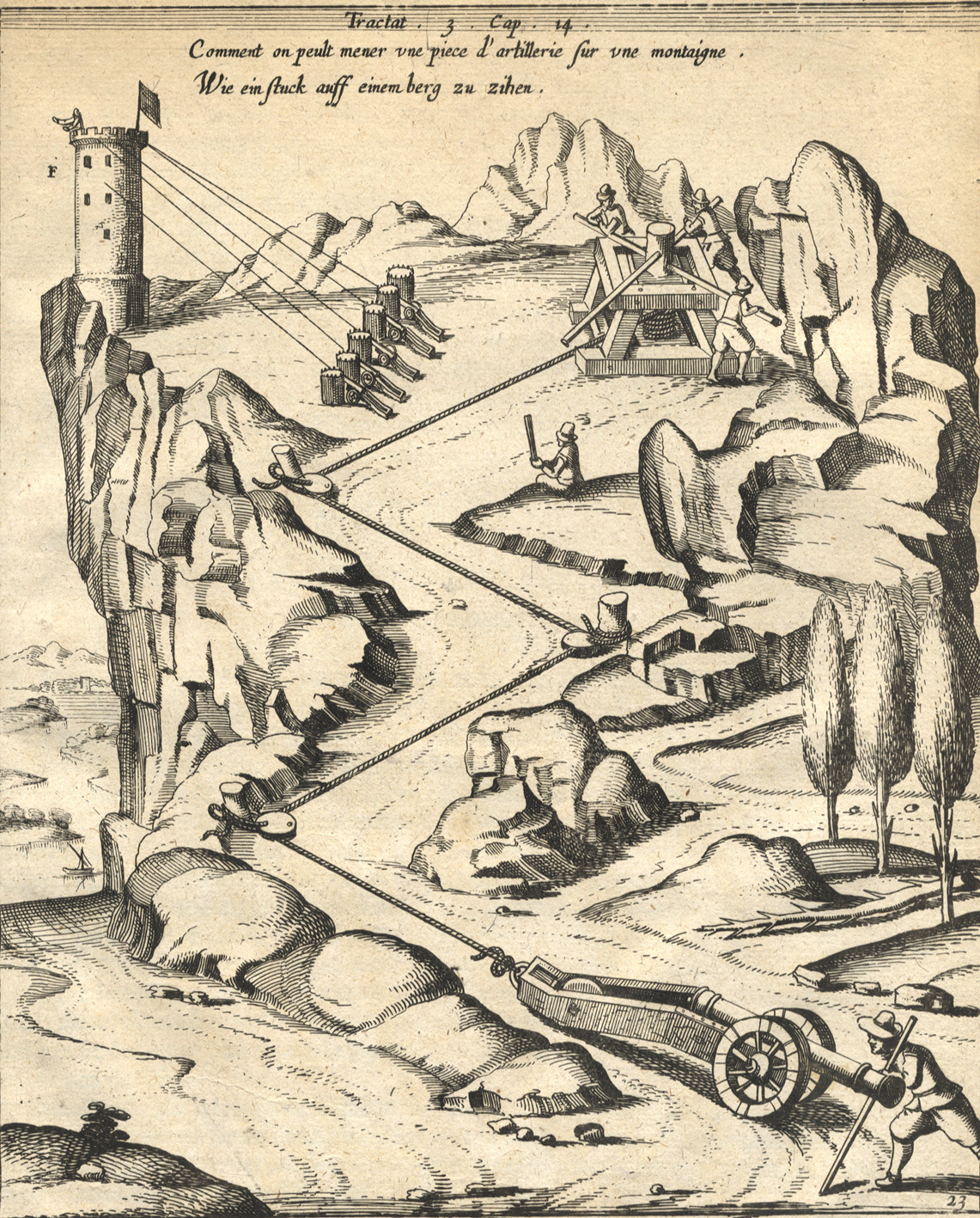 Artillerie, c'est &amp;agrave; dire: Vraye instruction de l'artillerie et de …