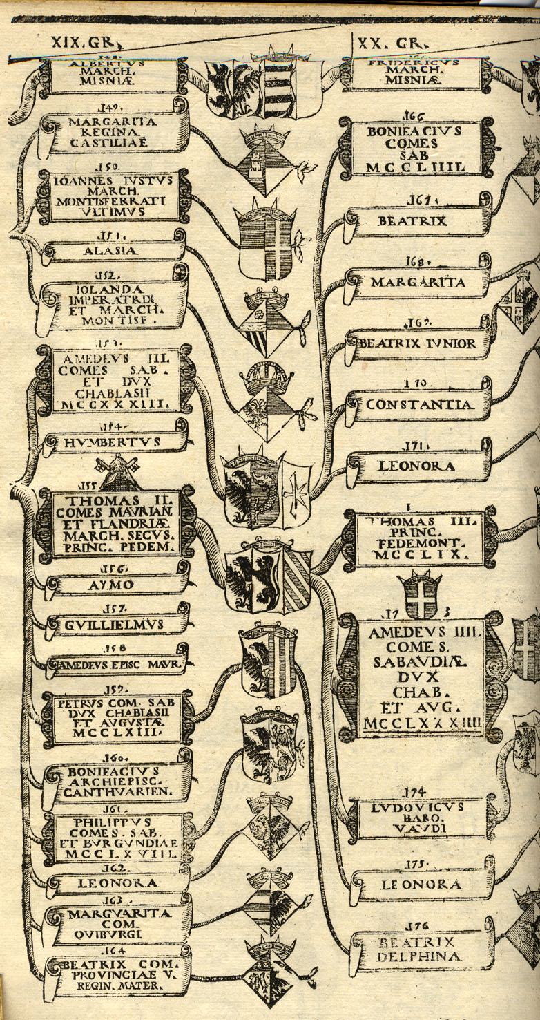CHRONIQUE DE SAVOYE, extraite pour la plus part de l'histoire …