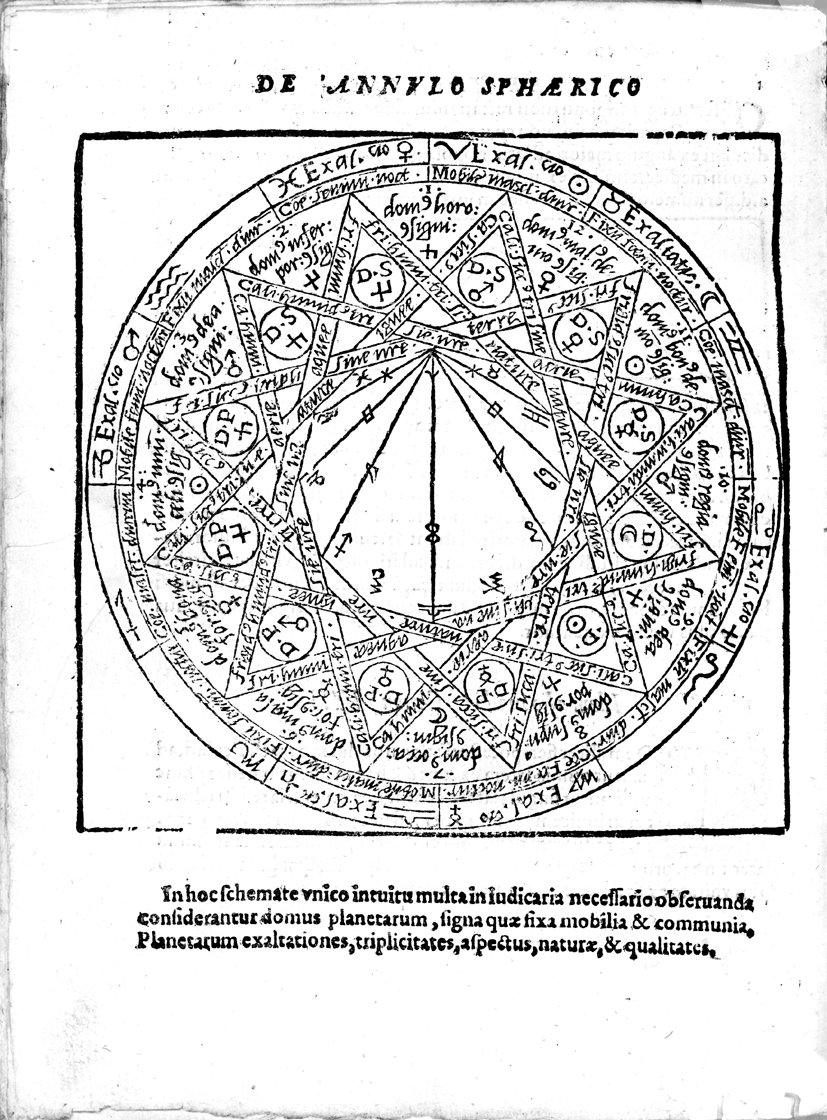 De annuli sphaerici fabrica &amp; vsu, libri tres geometrici, omnibus …