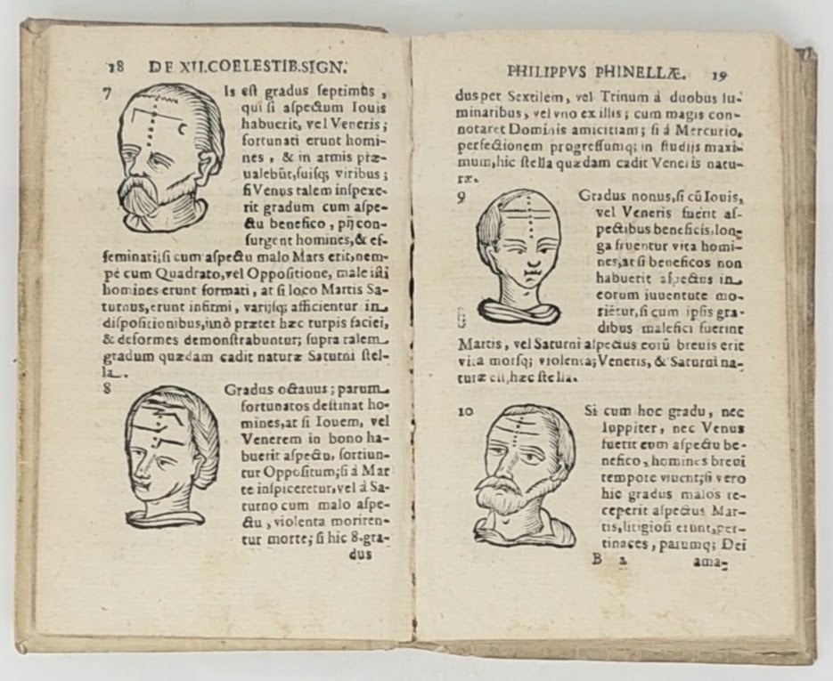 De duodecim coelestibus signis; in 360 gradibus divisis cum eorum …