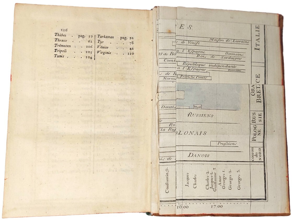Description d'une carte d'histoire contenant un essai sur les principales …