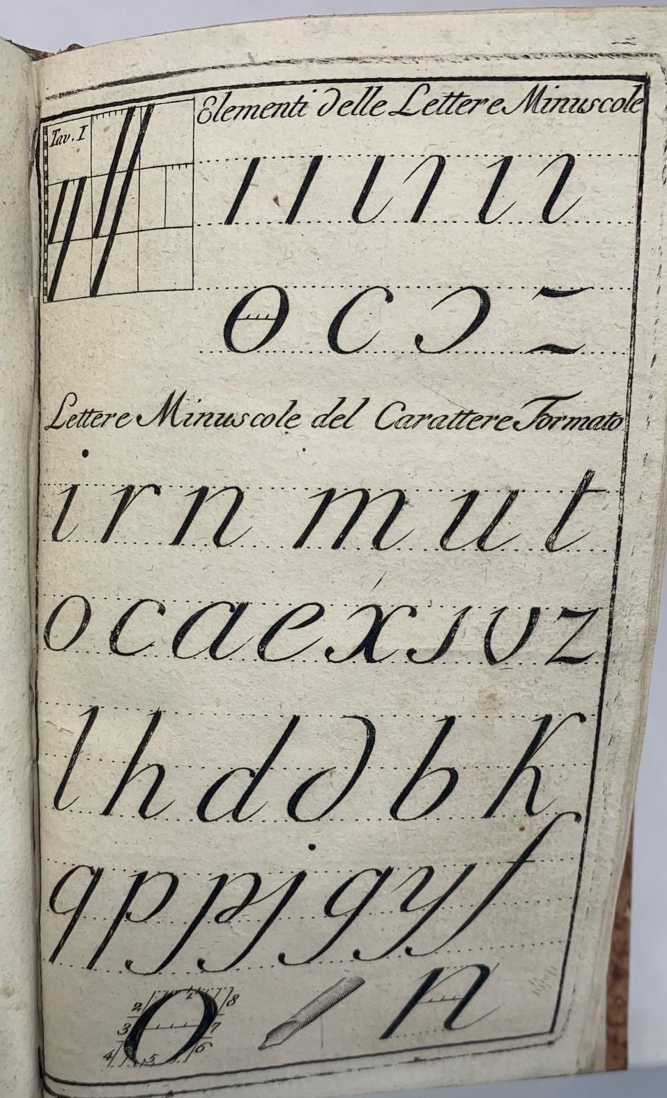 Elementi della calligrafia