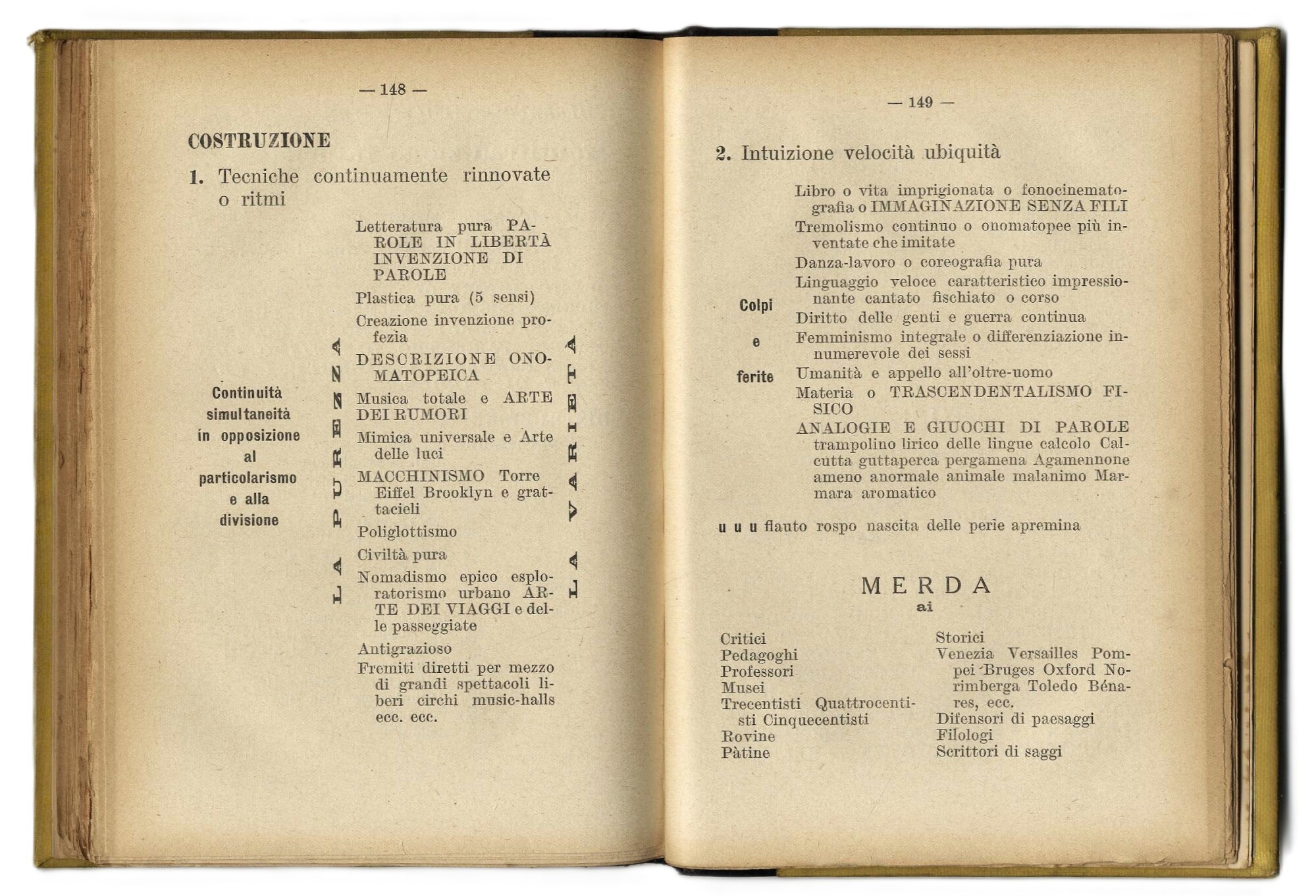 I Manifesti del Futurismo lanciati da Marinetti,&amp;nbsp;Boccioni, Carr&amp;agrave;, Russolo, Balla, …