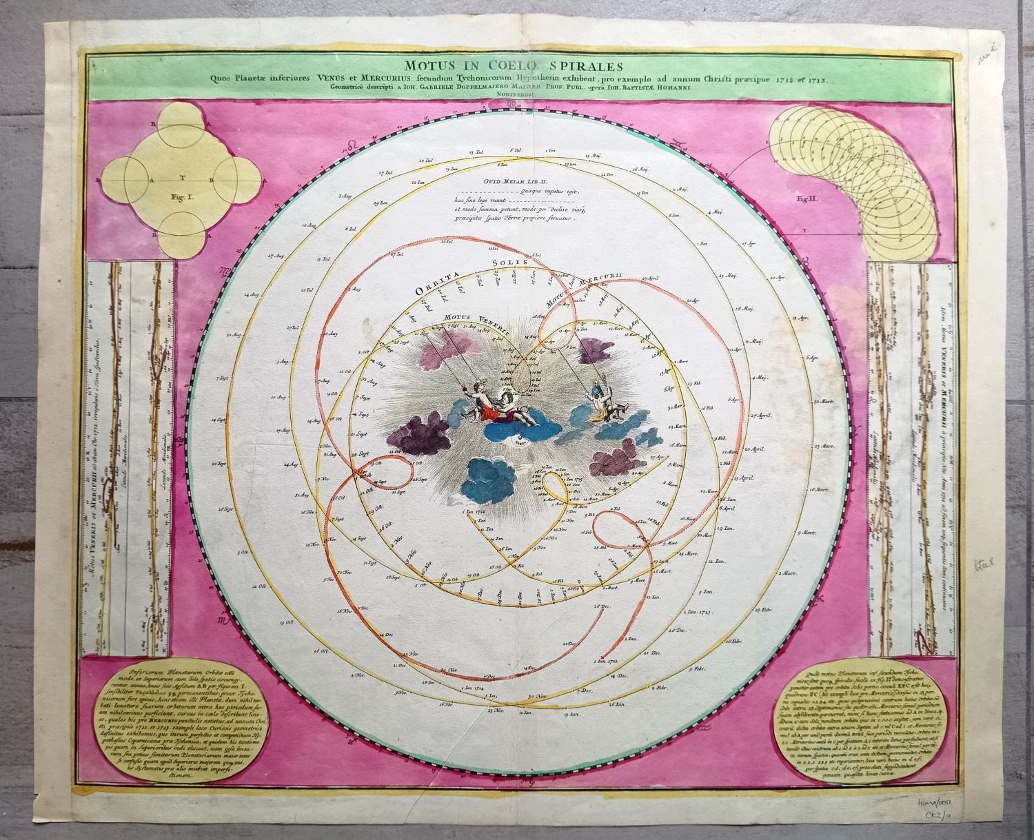 MOTUS IN COELO SPIRALES quos planetae inferiores VENUS et MERCURIUS …