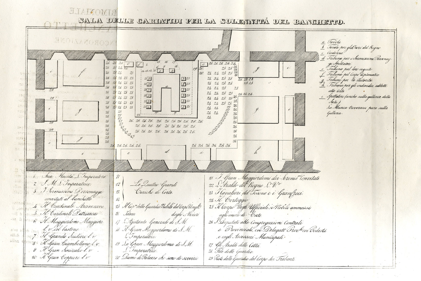 Per l'Andata dall'I.R. Palazzo alla Metropolitana per l'Incoronazione e Ritorno,