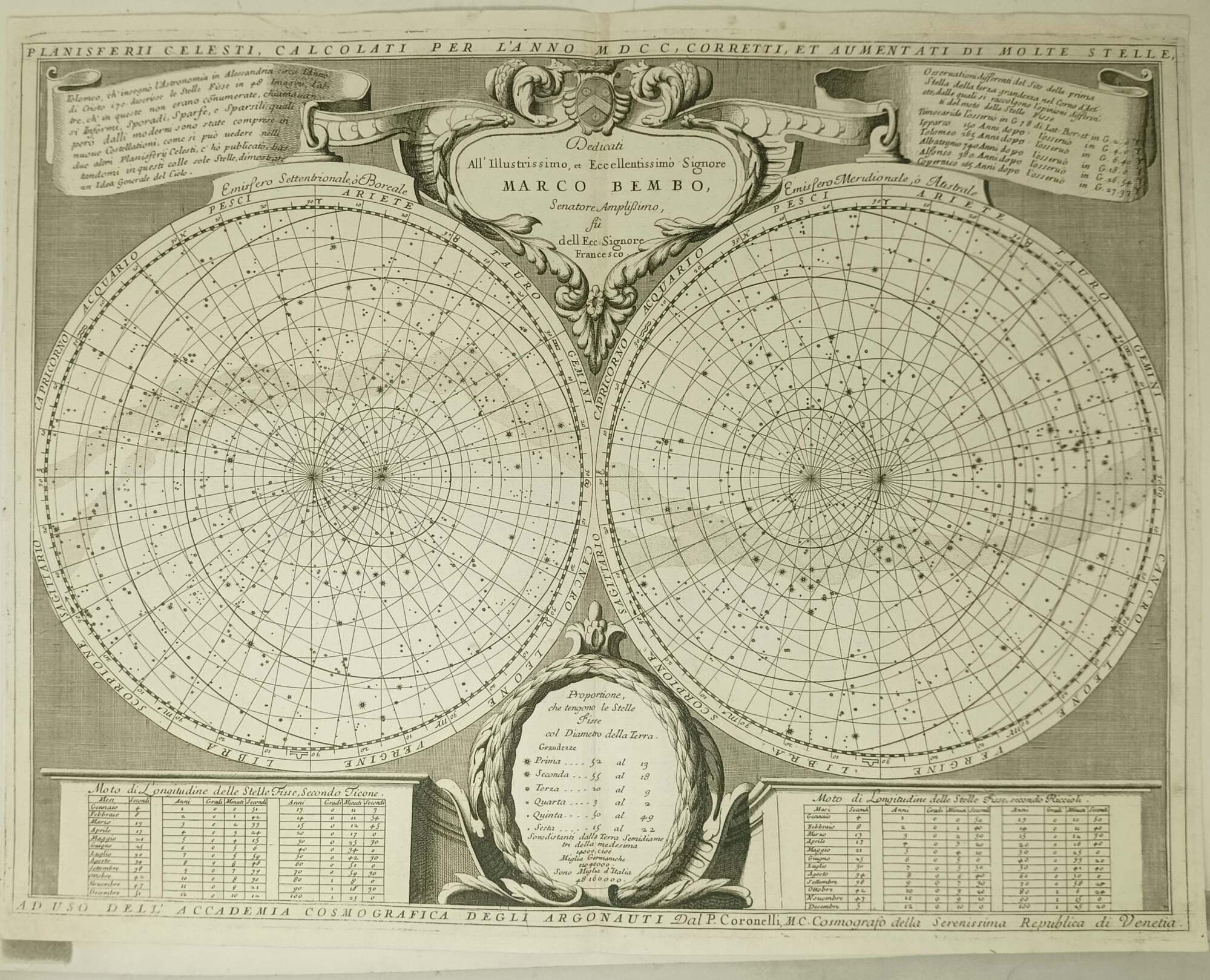 Planisferii Celesti, calcolati per l'anno MDCC, corretti, et aumentati di …