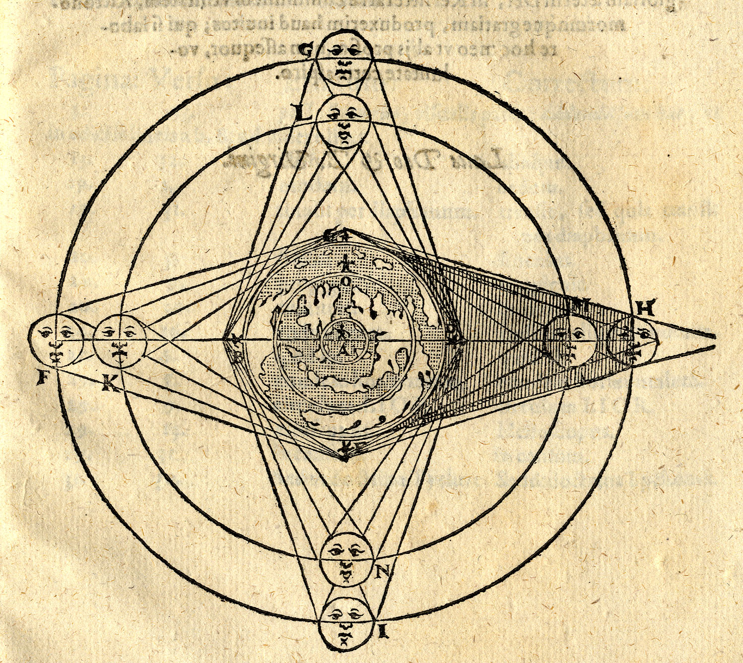 Sol Elliptic: hoc est novum &amp;amp; perpetuum solis contrahi soliti …