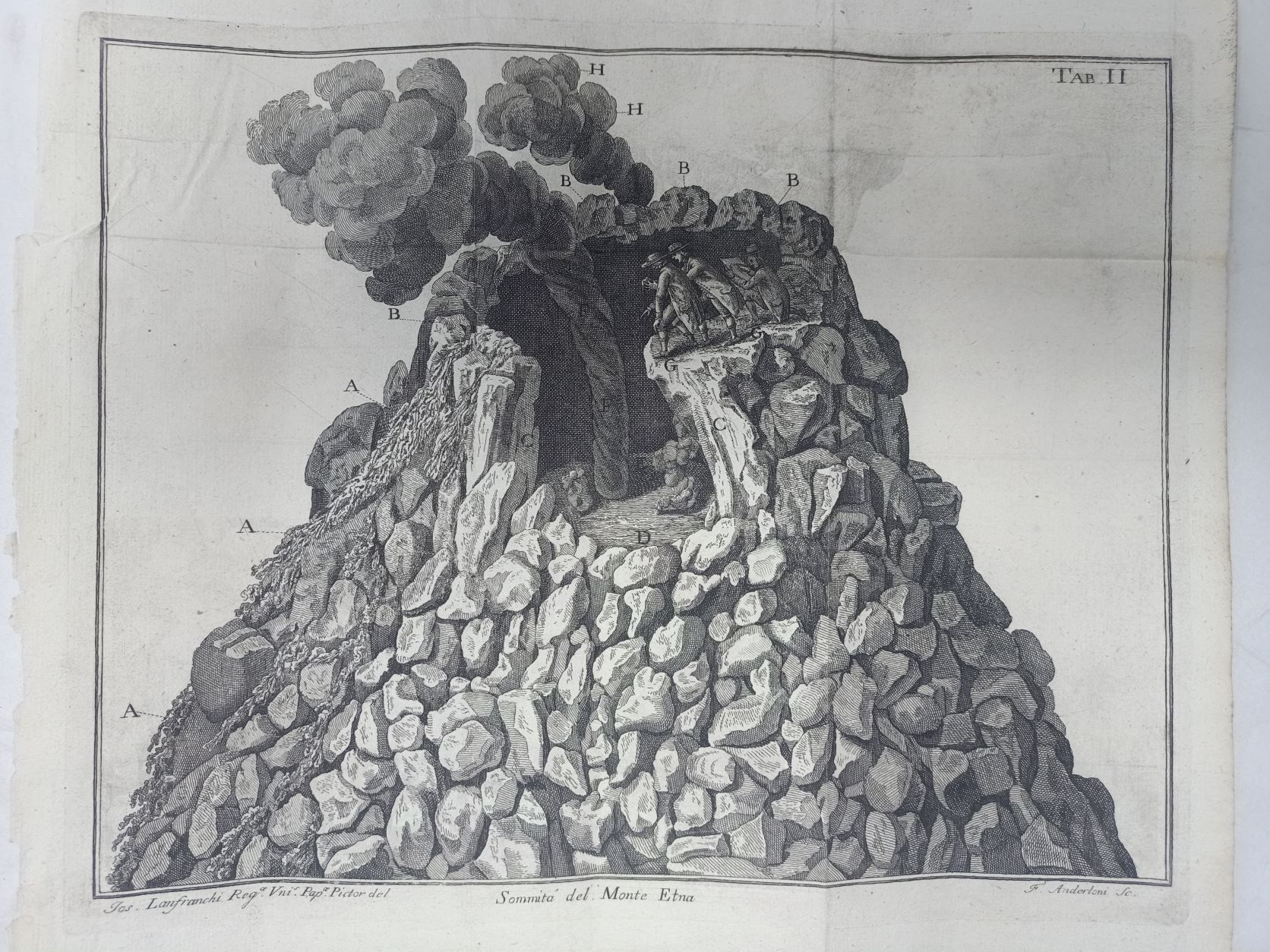 Sommit&amp;agrave; del Monte Etna
