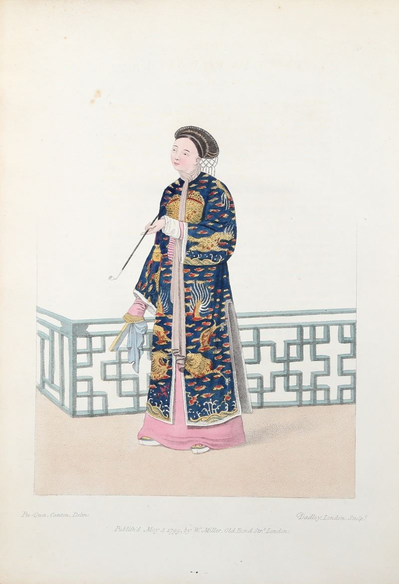 The costume of China, illustrated by sixty engravings: with explanations …