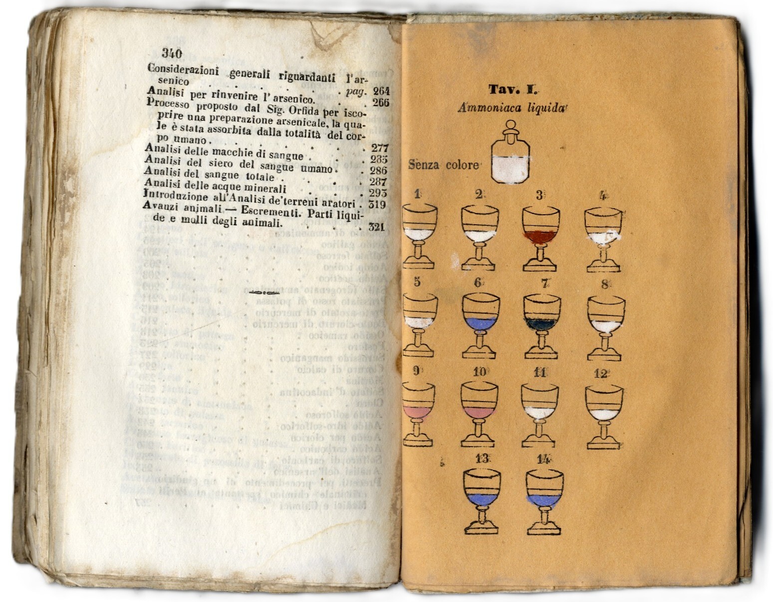 Trattato de' reagenti ed uso di essi: con quattro esemplari …