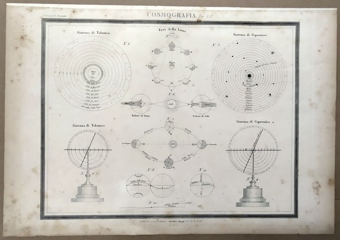 N. 2 tavole di COSMOGRAFIA