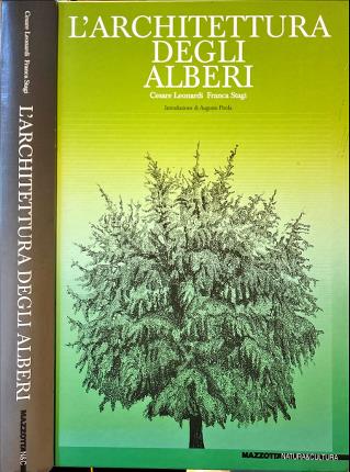 L'architettura degli alberi.