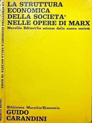 La struttura economica della società nelle opere di Marx.