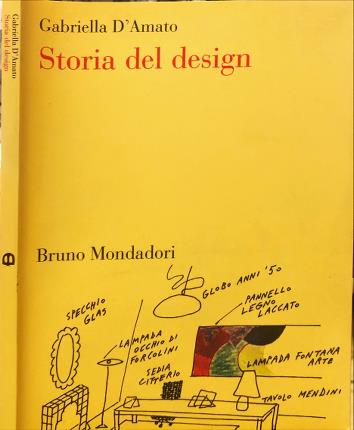 Storia del design.