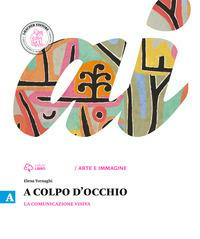 A COLPO D'OCCHIO A+B. A LA COMUNICAZIONE VISIVA + B …