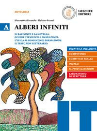 ALBERI INFINITI VOL. A 2017