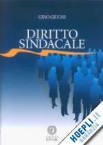 DIRITTO SINDACALE