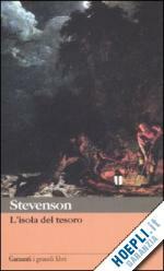 L' ISOLA DEL TESORO