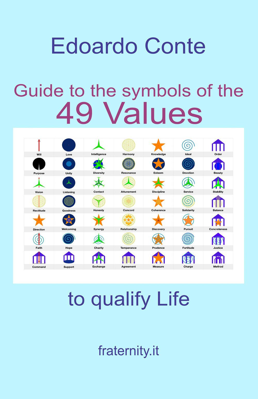 Guide to the symbols of the 49 values to qualify …