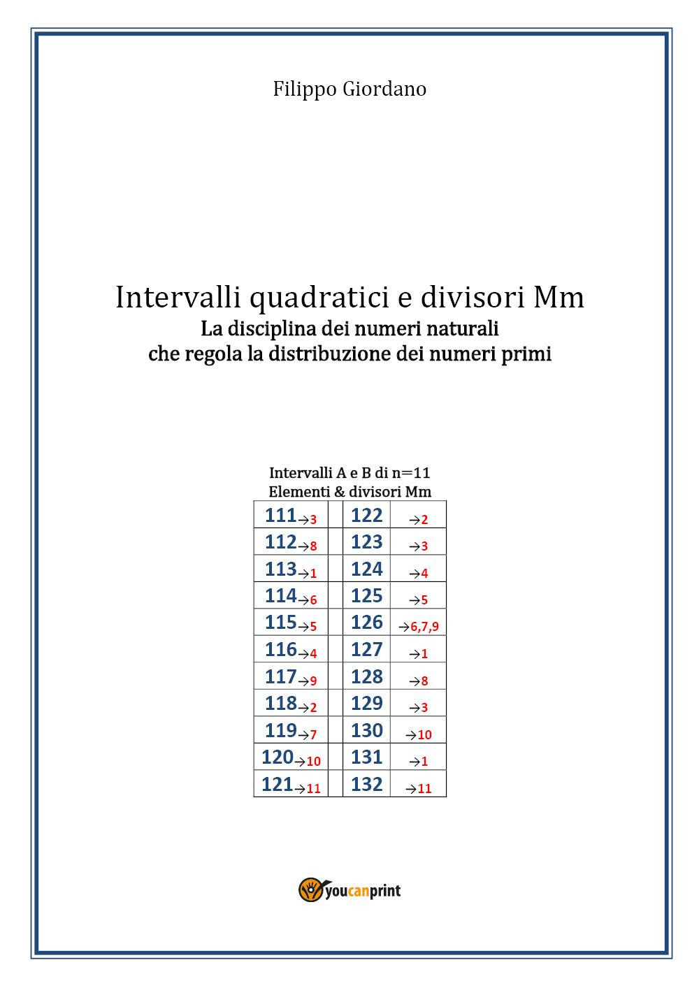 Intervalli quadratici e divisori Mm. La disciplina dei numeri naturali …