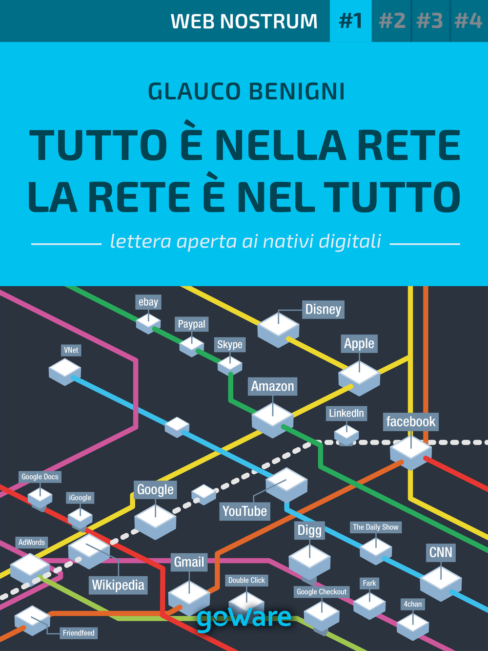 Tutto è nella rete. La rete è nel tutto. Web …