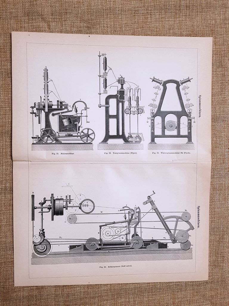 Il meccanismo del filatoio Tavola del 1890