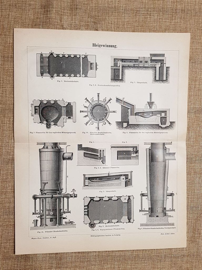 Il processo di estrazione del piombo Tavola del 1890